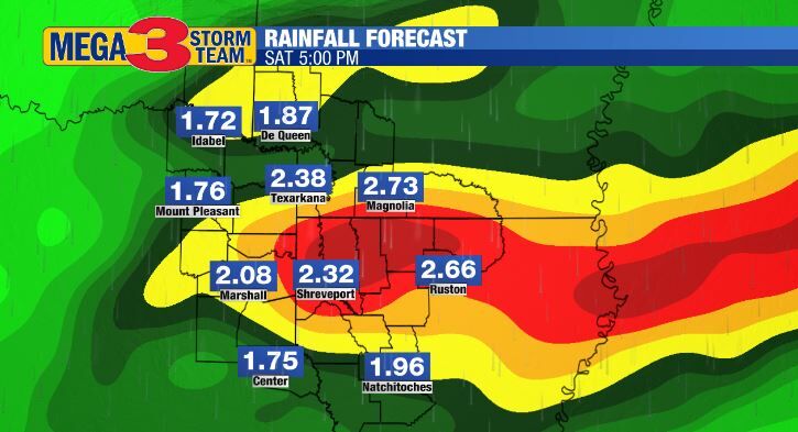 Forecast Rain Amounts